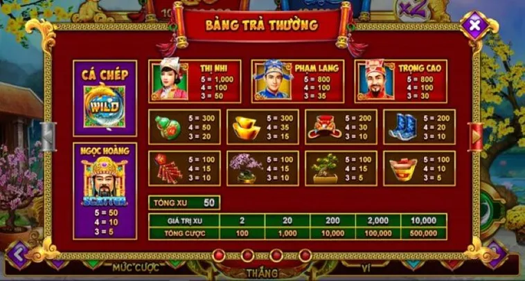 Hướng Dẫn Chơi Nổ Hũ Táo Quân Tại K9WIN Tìm Kiếm Vận May