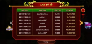 Hướng Dẫn Chơi Nổ Hũ Xin Xăm Tại K9WIN Thành Công