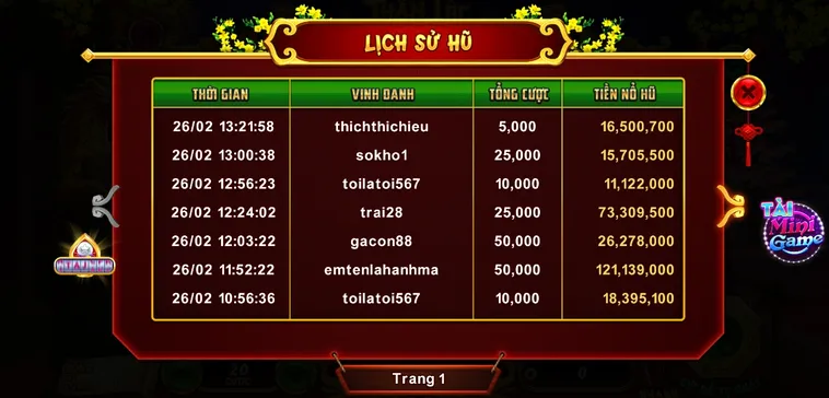 Hướng Dẫn Chơi Nổ Hũ Xin Xăm Tại K9WIN Thành Công