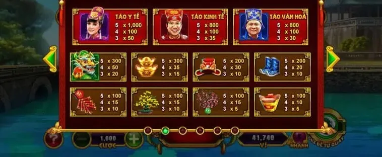 Hướng Dẫn Chơi Nổ Hũ Táo Quân Tại K9WIN Tìm Kiếm Vận May